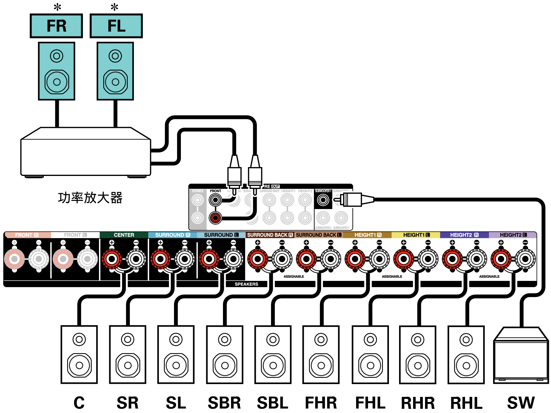 Conne SP 11.1 FH RH X38E3